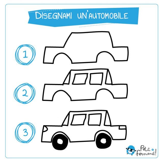 imparare a disegnare