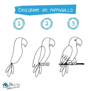 imparare a disegnare