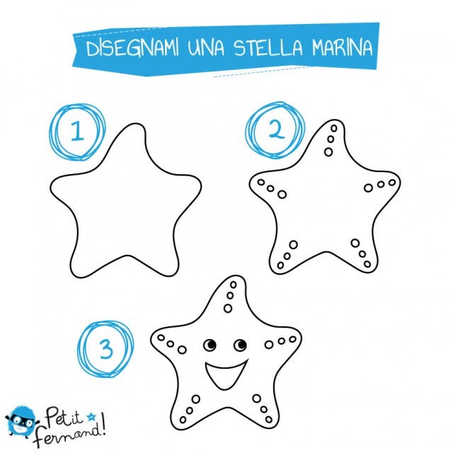 imparare a disegnare