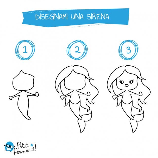 imparare a disegnare