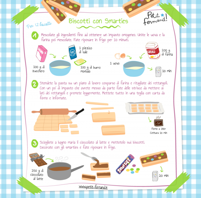 ricetta biscotti con smarties