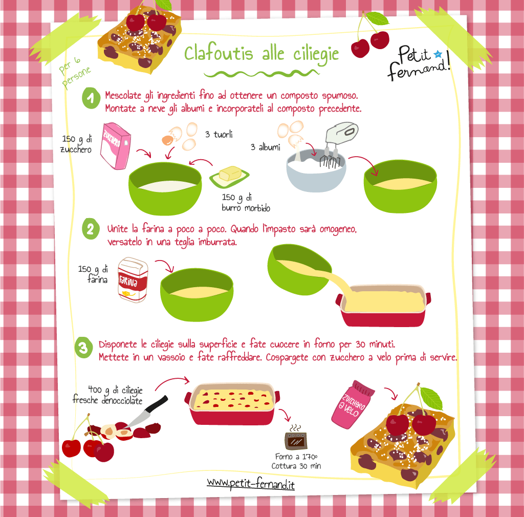 ricetta clafoutis alle ciliegie