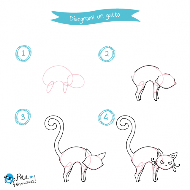 disegni da colorare gatto