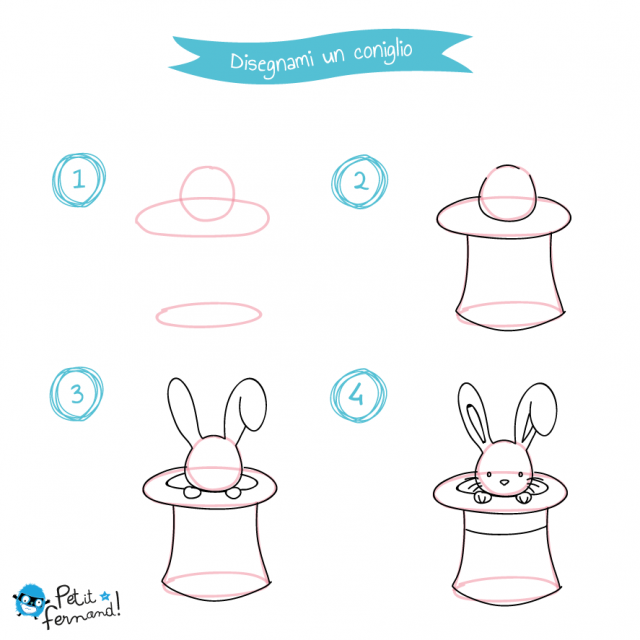 disegni da colorare coniglio nel cilindro