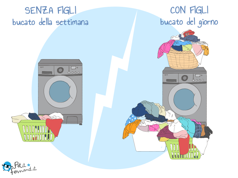 vignetta umorista il bucato con e senza figli