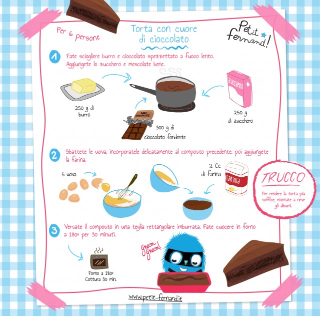 ricetta torta cuore di cioccolato