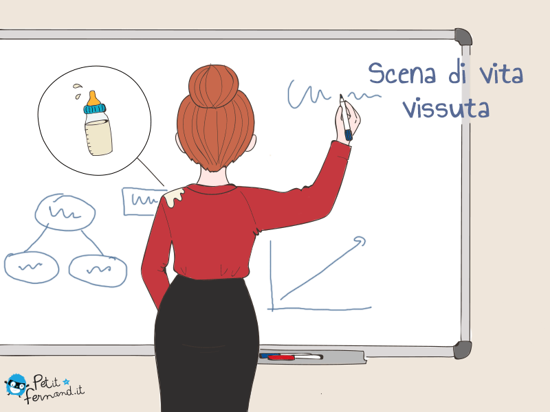 vignetta umoristica momenti imbarazzanti