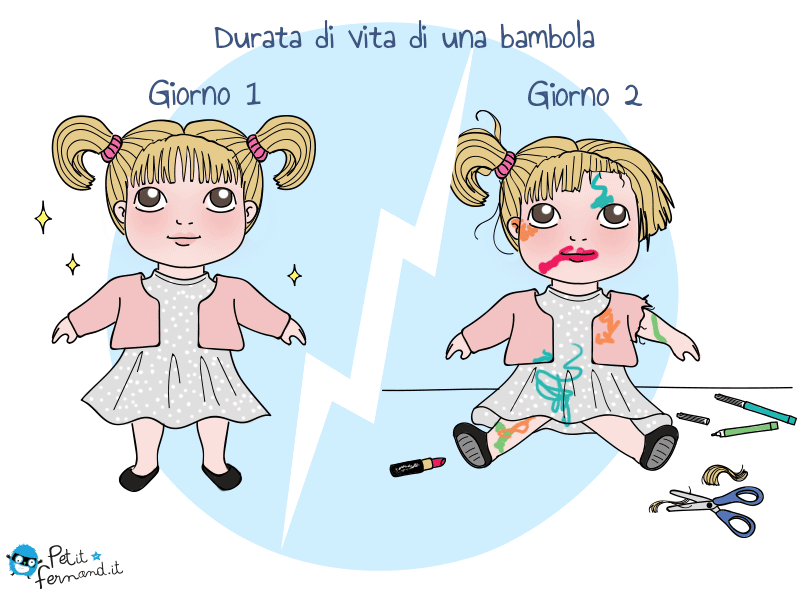 vignetta umoristica bambini giocattoli