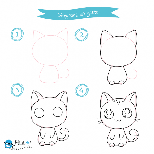 Disegni da colorare gatto
