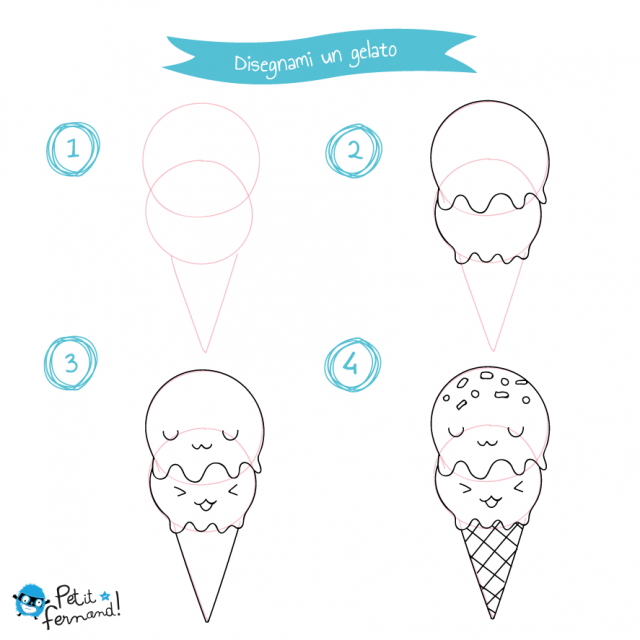 Disegni da colorare gelato