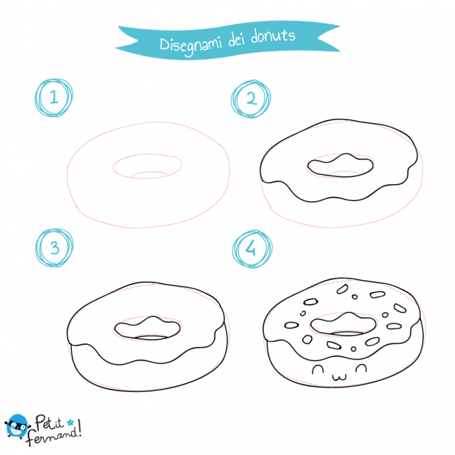 Disegni da colorare ciambella