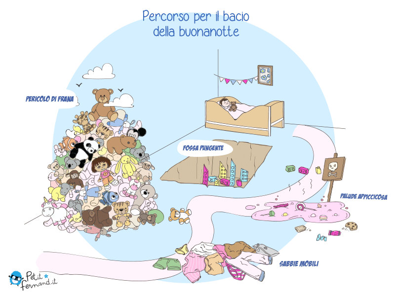 vignetta umoristica disordine in cameretta