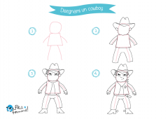 Disegno cowboy