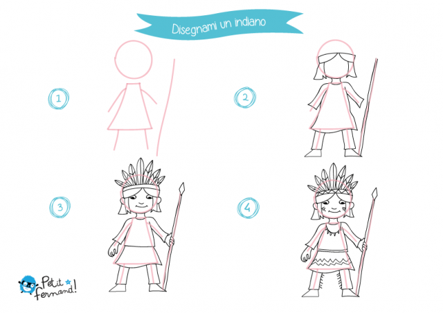 come disegnare un indiano