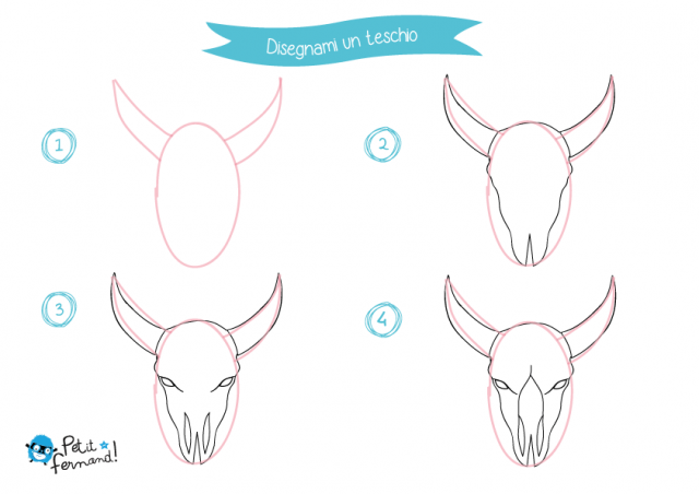 Disegno teschio