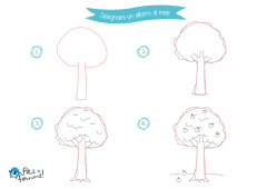 come disegnare un albero di mele