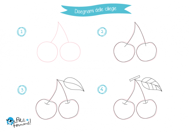 come disegnare una ciliegia