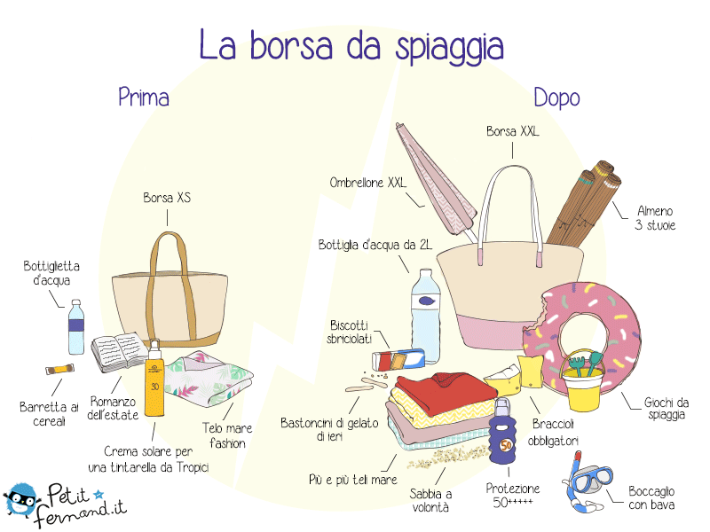 vignetta vita da genitori spiaggia