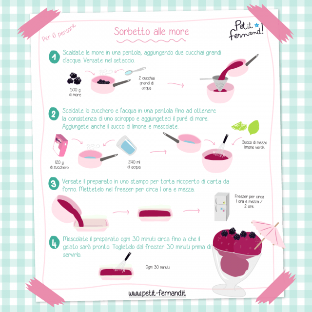 Ricetta illustrata per bambini