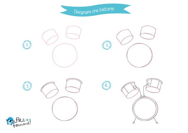 come disegnare una batteria