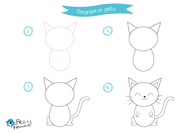 come disegnare un gatto