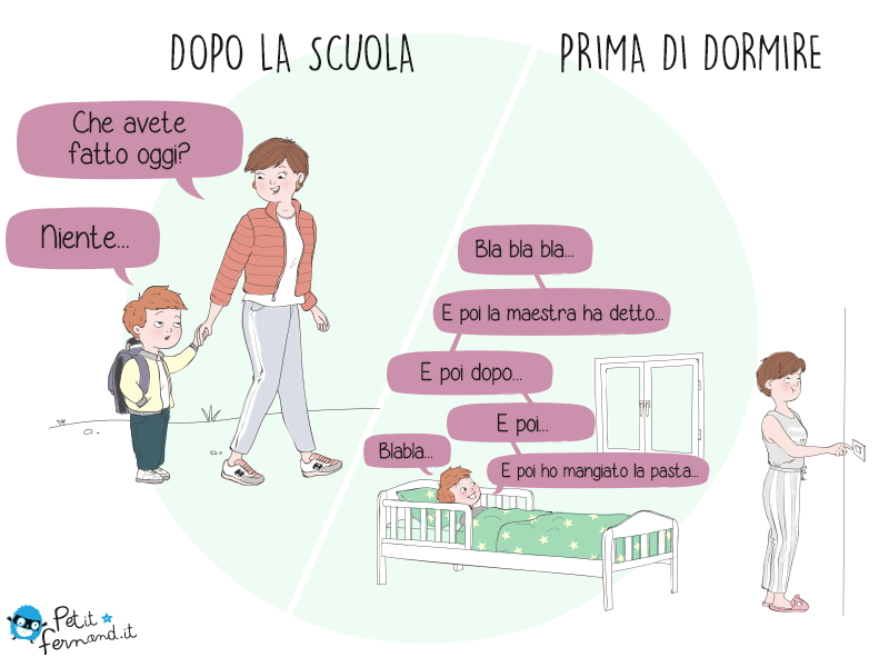 vignetta bambini cosa avete fatto a scuola