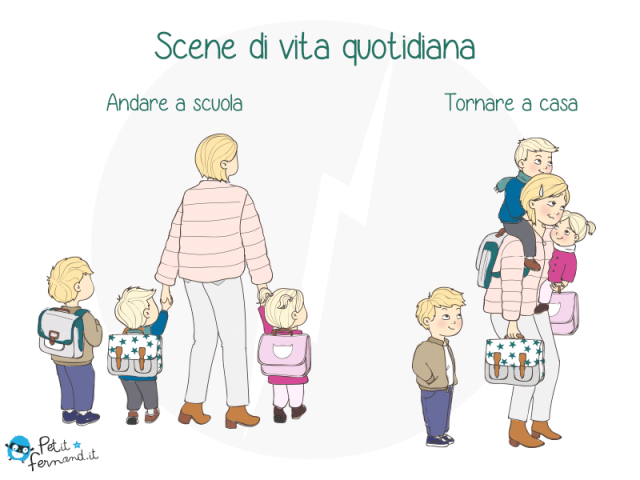 vignetta bambini scuola cartella
