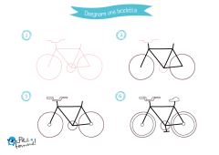 come disegnare una bicicletta