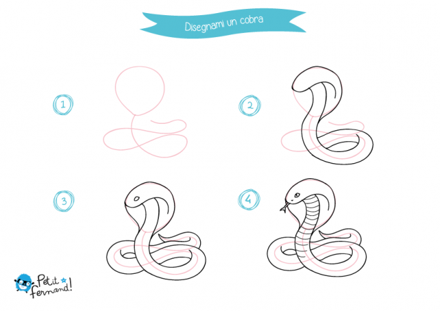 disegni da colorare sull'Egitto e tutorial a tema per imparare a disegnare!