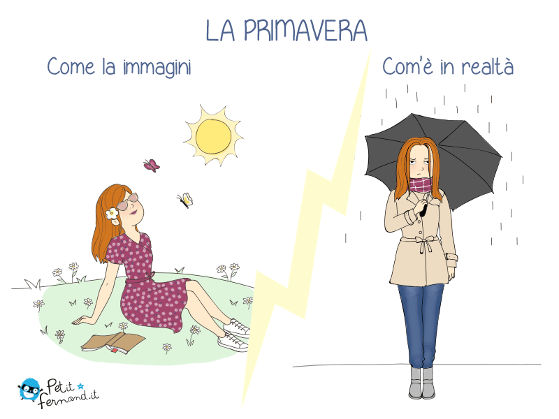 Aspettative e realtà sul ritorno della primavera!