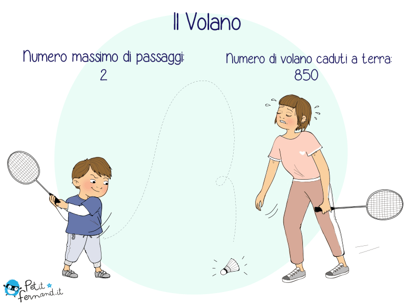vignetta simpatica sul gioco del volano