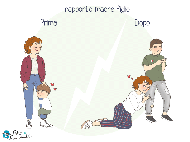 Vignetta divertente sul rapporto madre-figlio