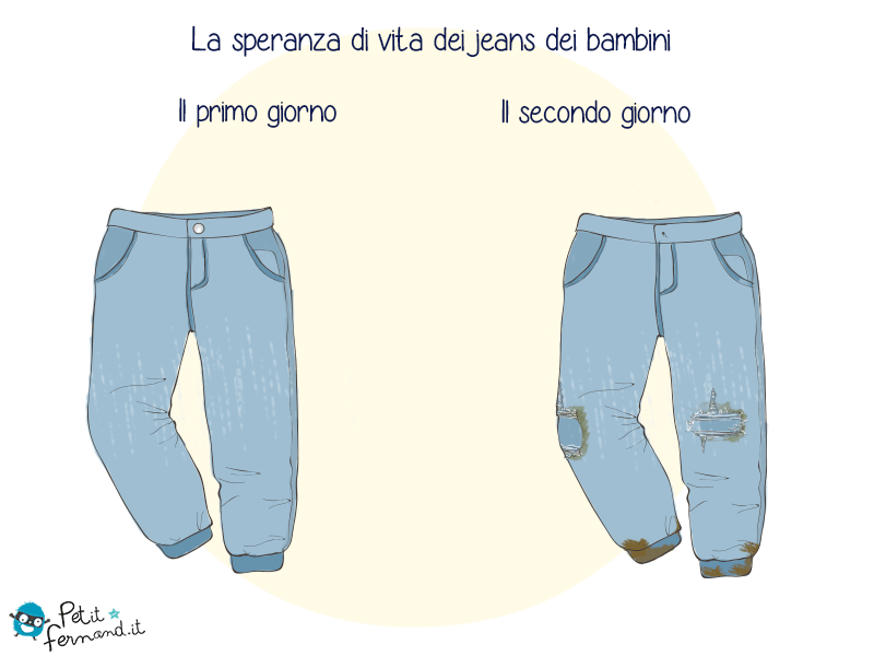 Quanto dura un paio di pantaloni nuovi, addosso ad un bambino?