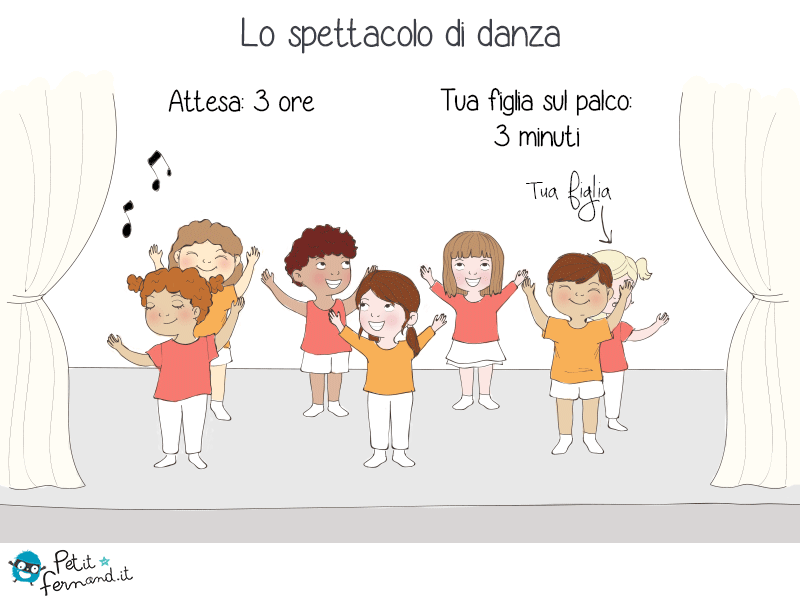 Lo spettacolo di danza dei bambini