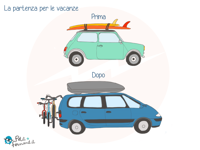 Partire per le vacanze: prima e dopo la famiglia