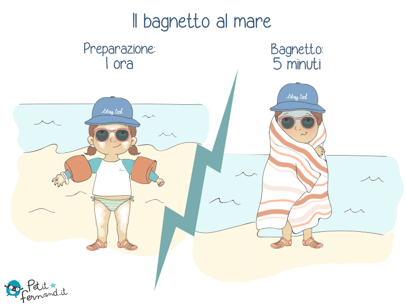 Prepararsi per il bagnetto al mare