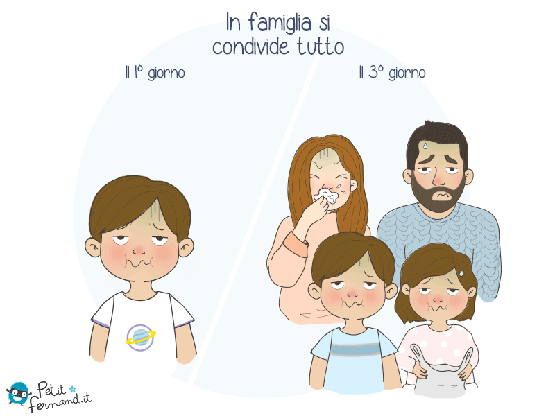 Il raffreddore in famiglia