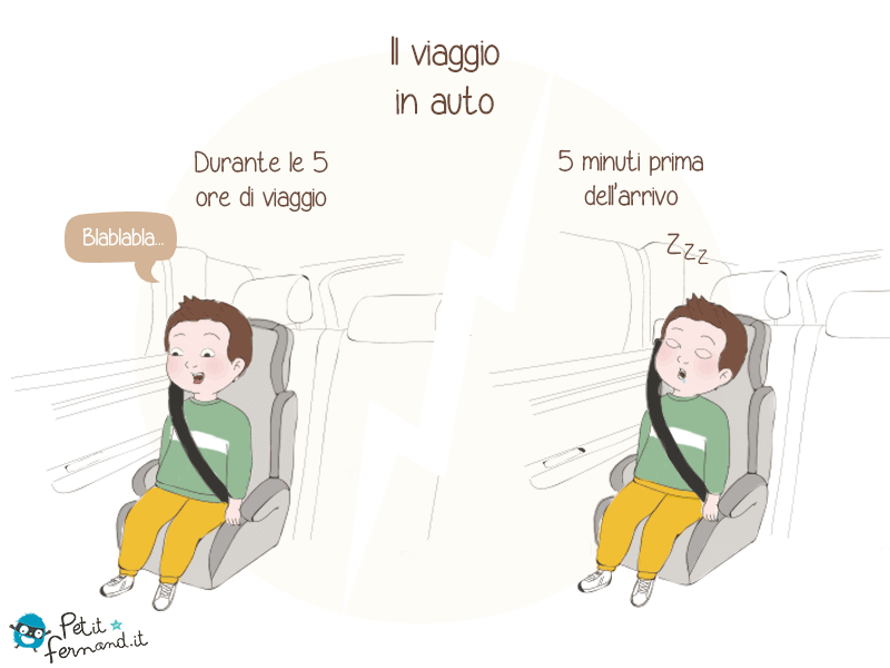 Il viaggio in auto