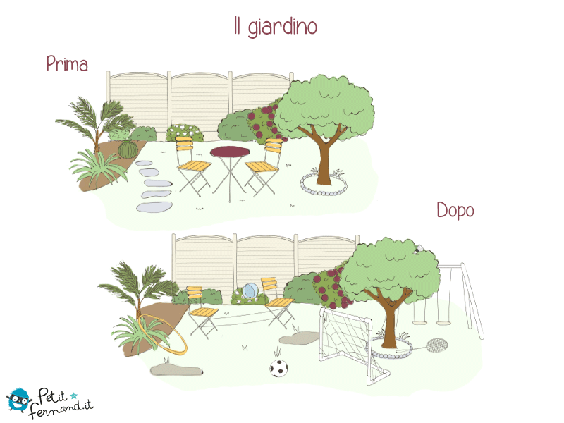 La concezione di giardino non è sempre uguale per tutti!