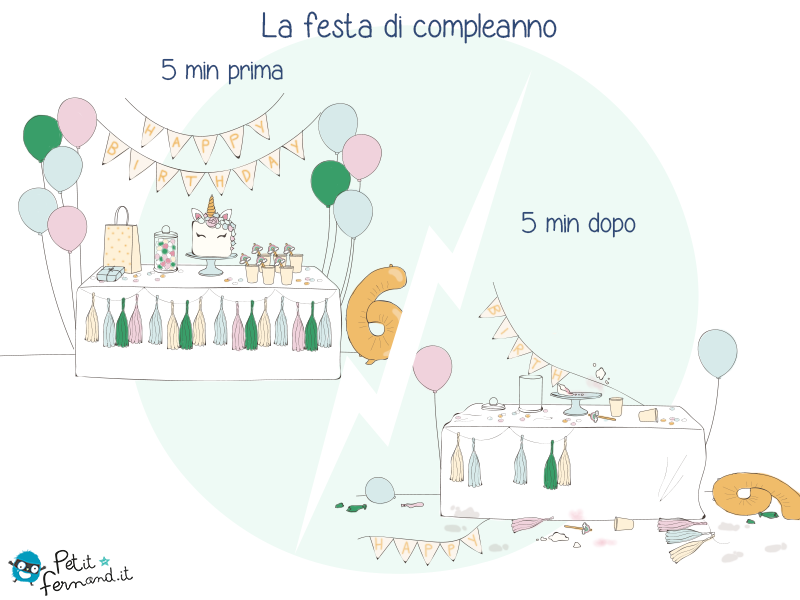 Quando dopo 5 min di festa di compleanno sembra che sia capitato un terremoto...