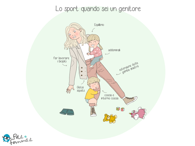 Lo sport quando si è genitori!