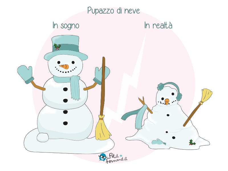 Quando nevica, spesso i bambini sono super contenti di realizzare dei pupazzi di neve, qualunque sia il risultato…