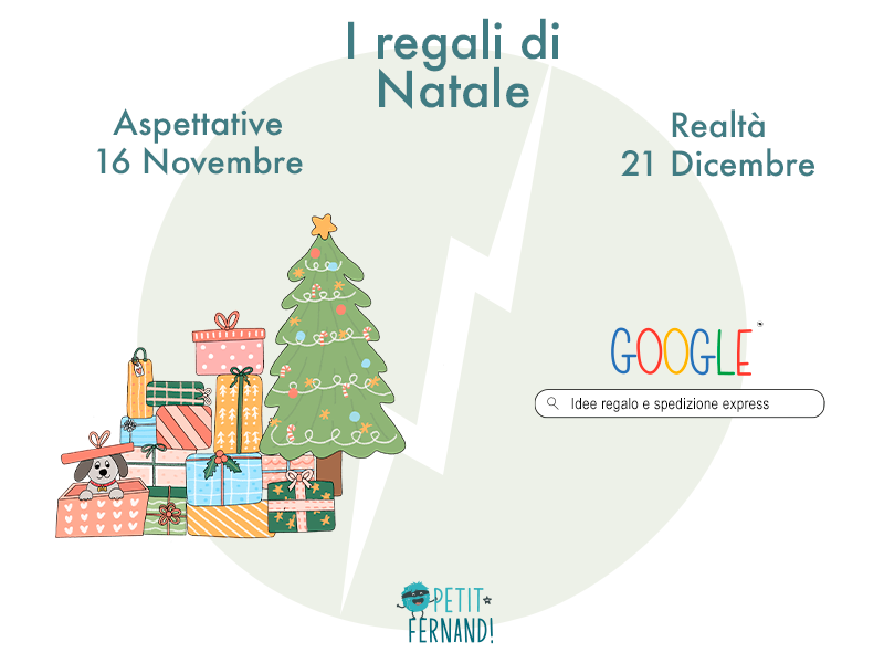 Regali di Natale