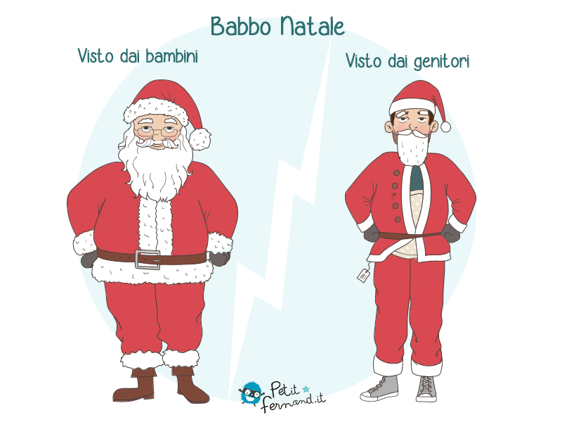 Ogni anno i genitori durante Natale hanno paura di farsi smascherare travestiti da Babbo Natale dai loro figli.