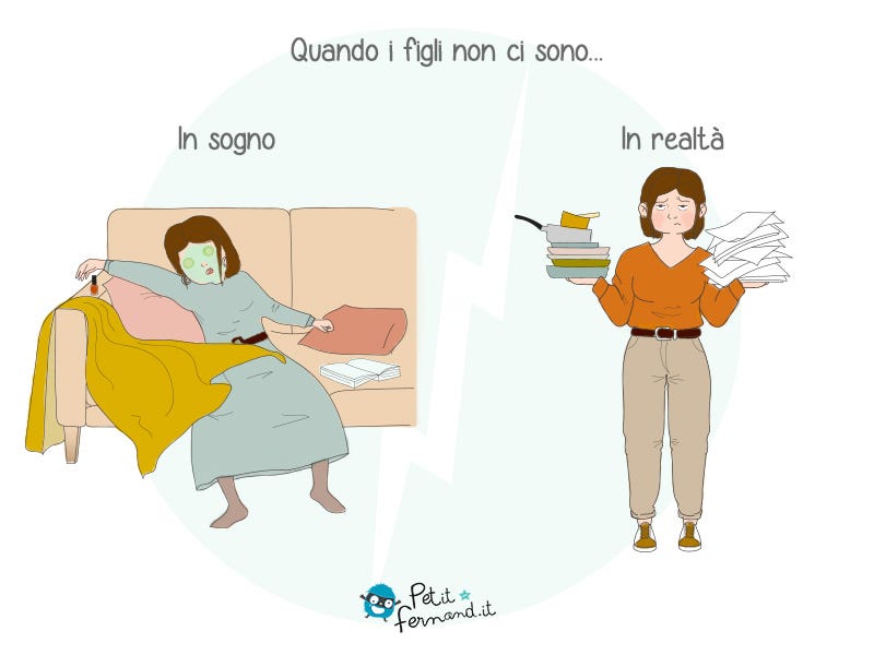 Quando i figli non ci sono