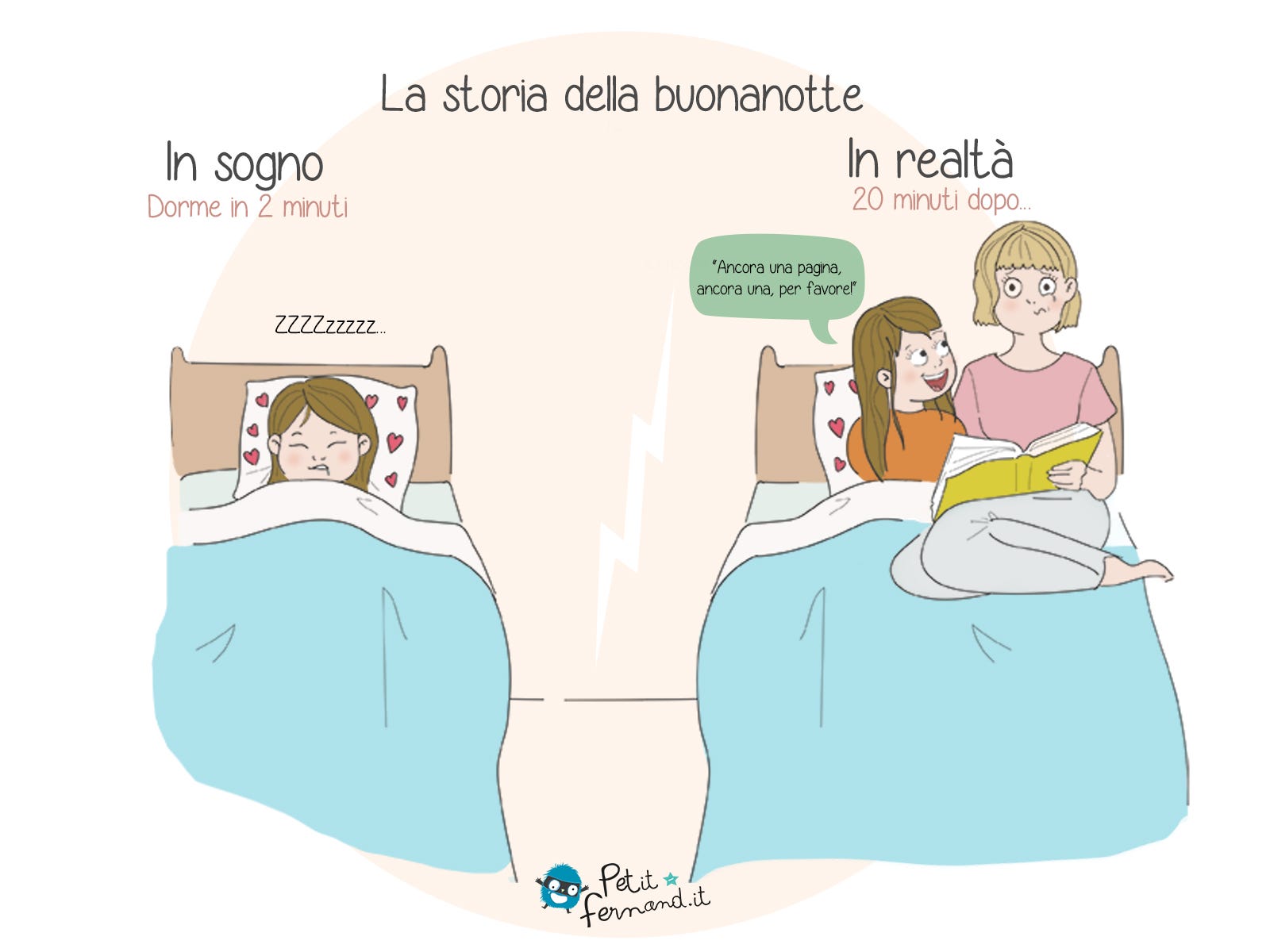 Tutti i genitori sanno che la famosa storia della buonanotte può durare davvero tanto!