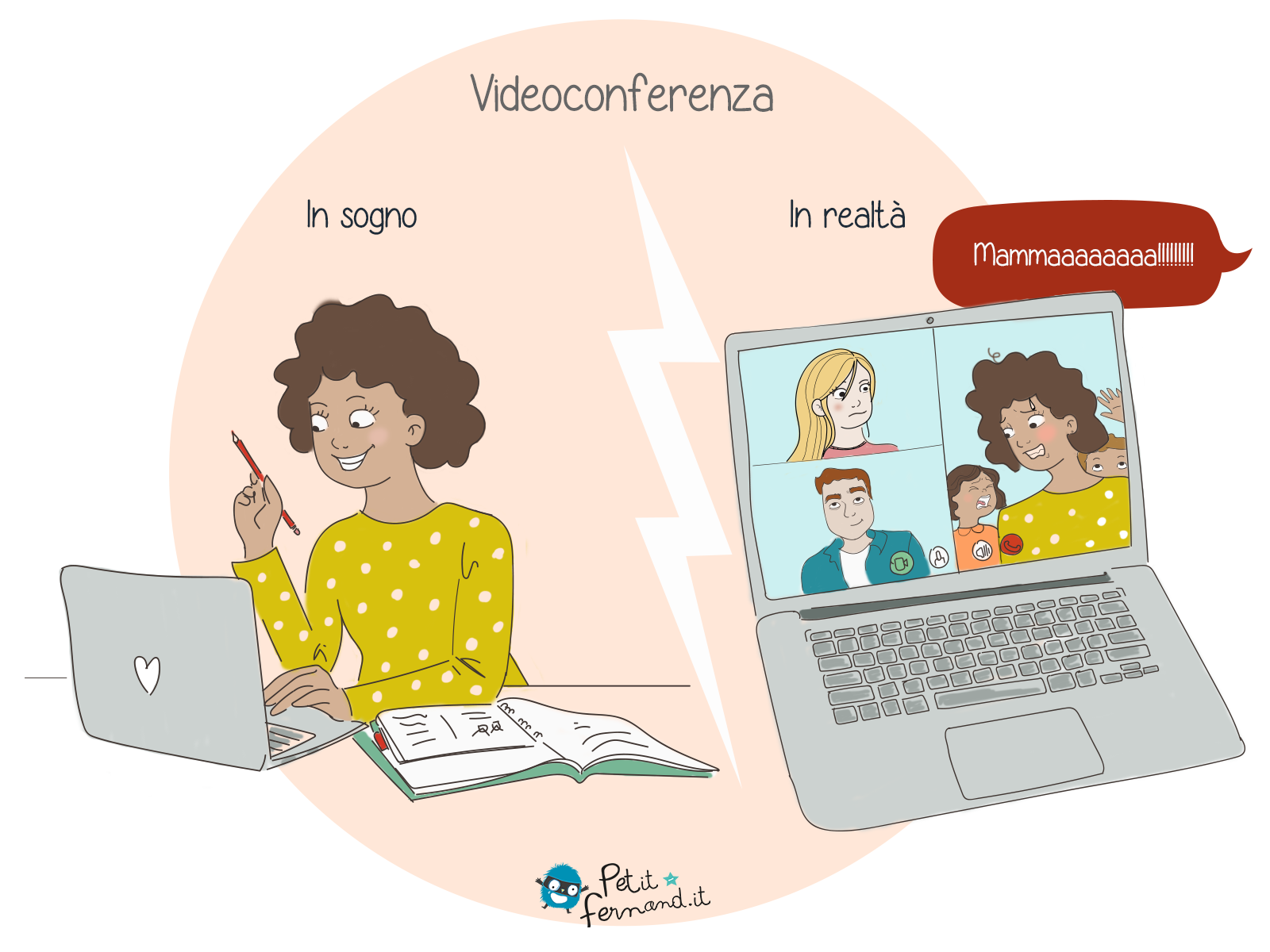 Dall’inizio del distanziamento sociale abbiamo vissuto la prova del lavoro a distanza e della videoconferenza nel salotto… con i nostri bambini dietro!